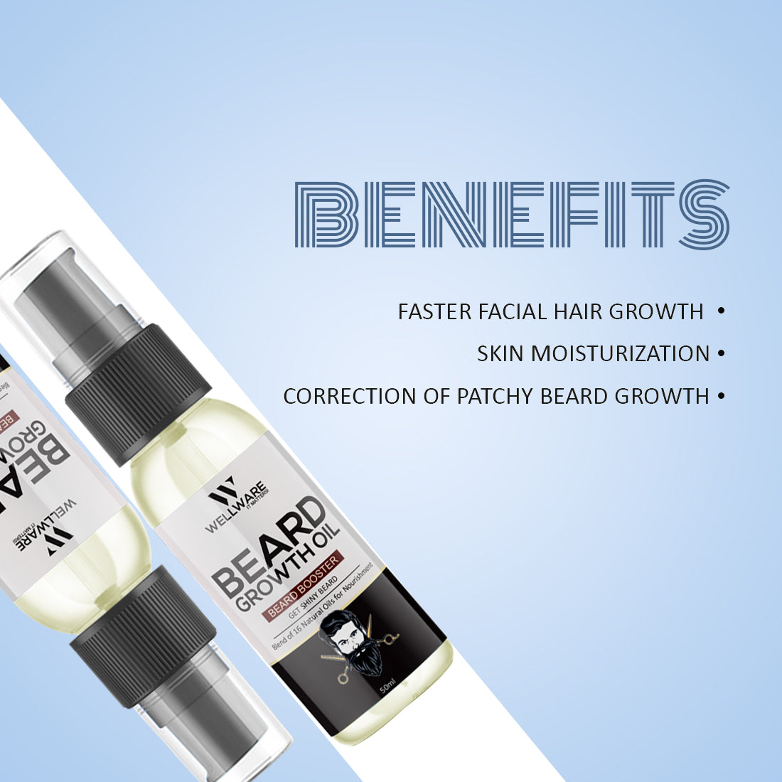 WELLWARE Beard Booster & Hair Growth Oil ,Moustache for Men with 21 Vital ingredients Hair Oil