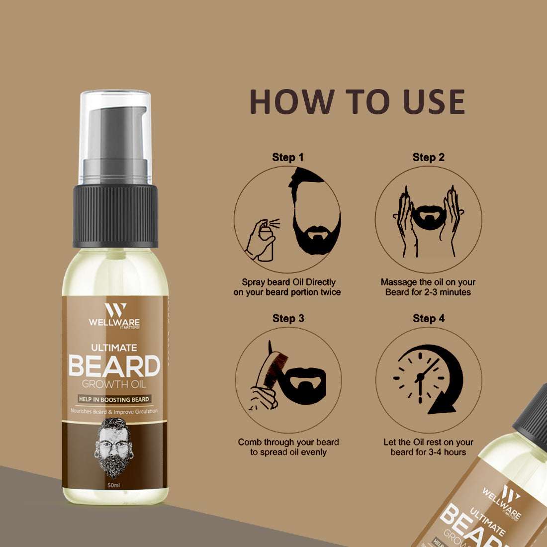 WELLWARE Beard 100% Ultimate Natural Beard Growth OilFor Stimulating fast Beard Growth Hair Oil