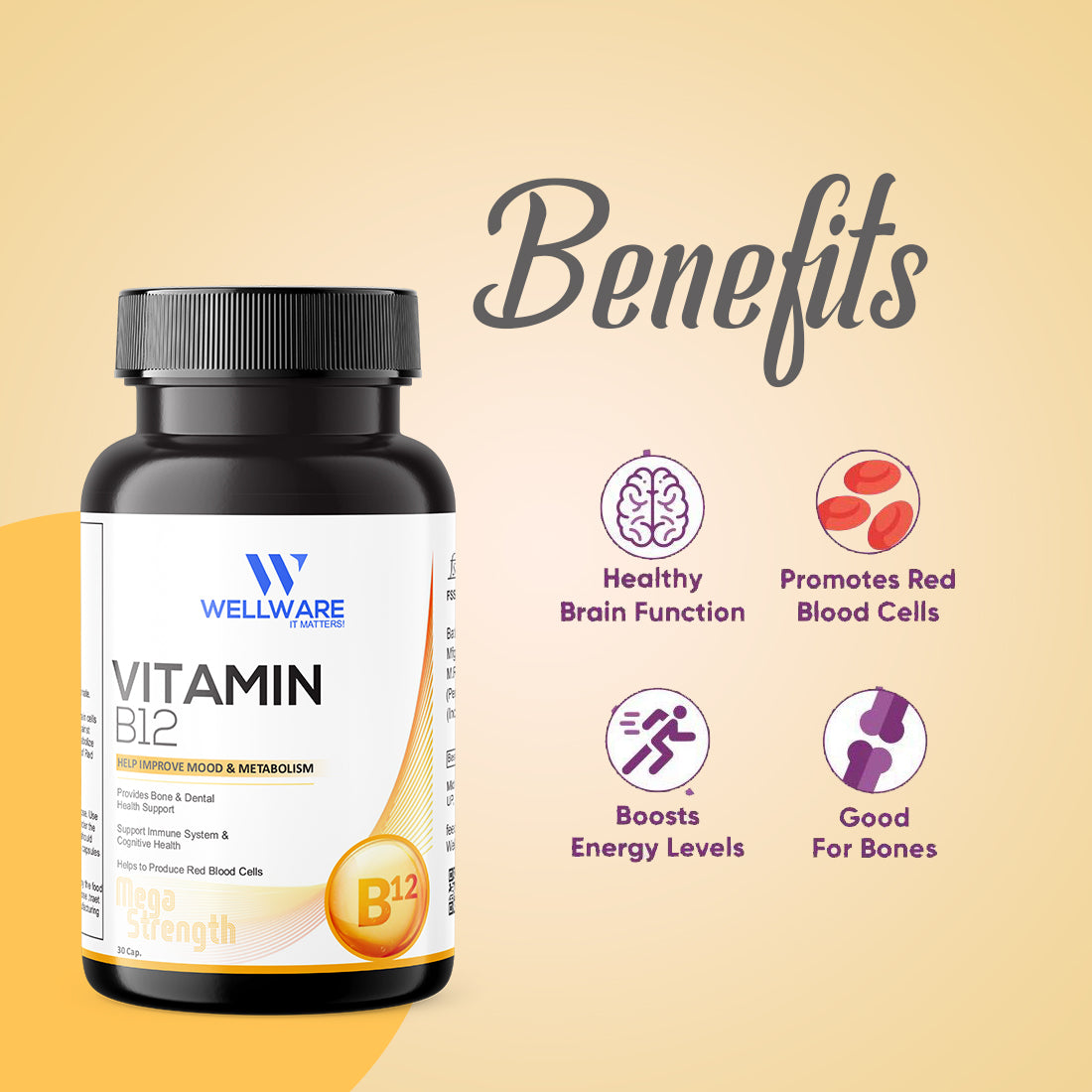 Wellware It Matters Vitamin B12 Capsule