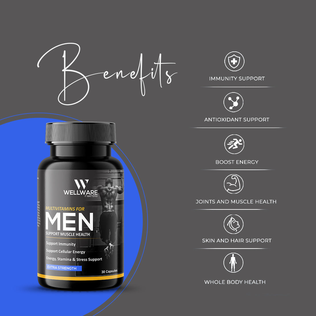 Wellware It Matters Multivitamins for Men Capsule