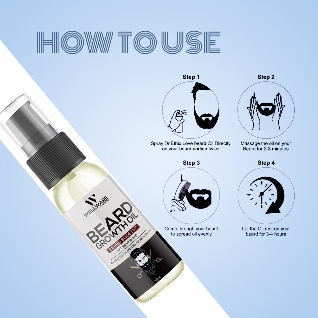 WELLWARE Beard Booster & Hair Growth Oil ,Moustache for Men with 21 Vital ingredients Hair Oil