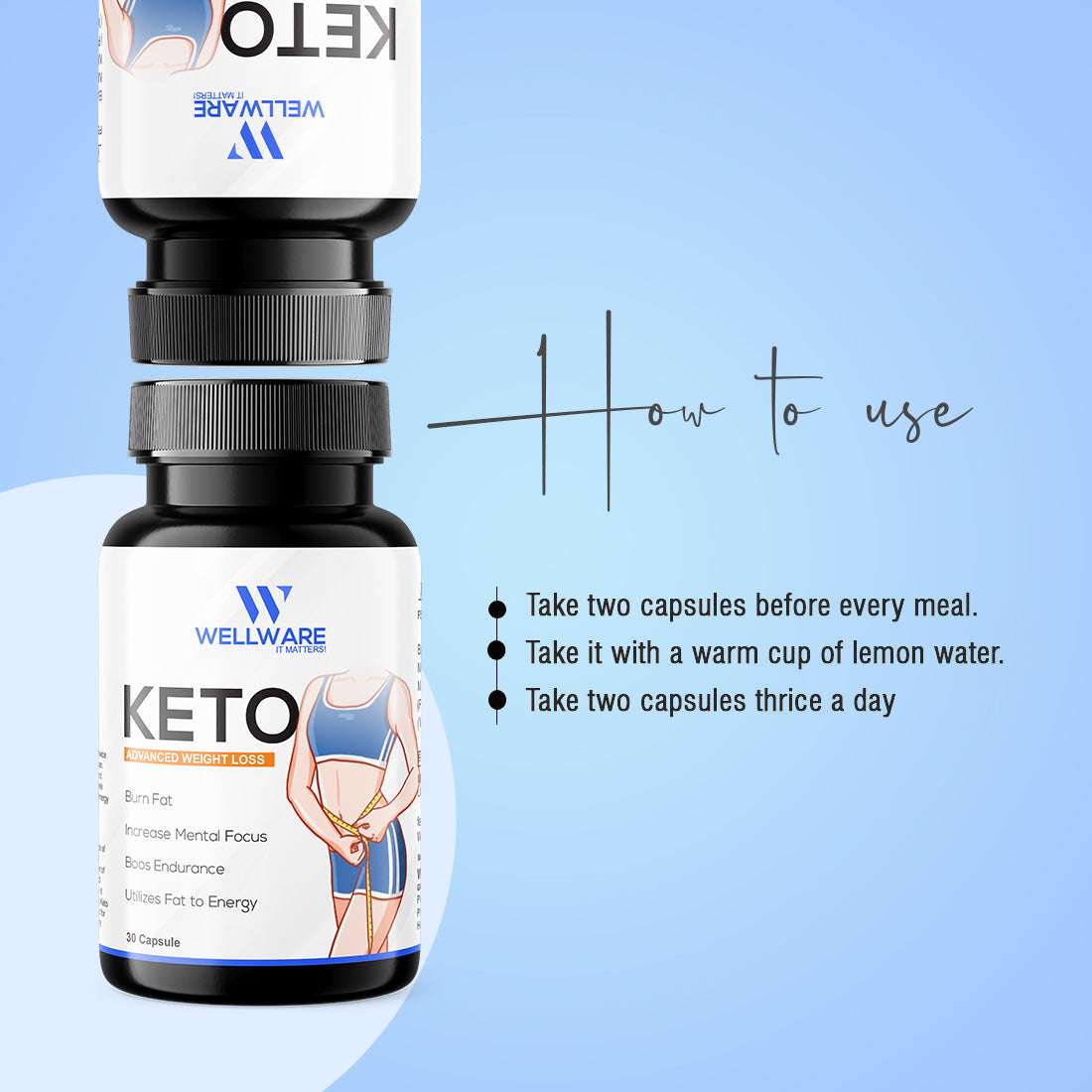 Wellware It Matters Keto Advanced Weight Loss Capsule
