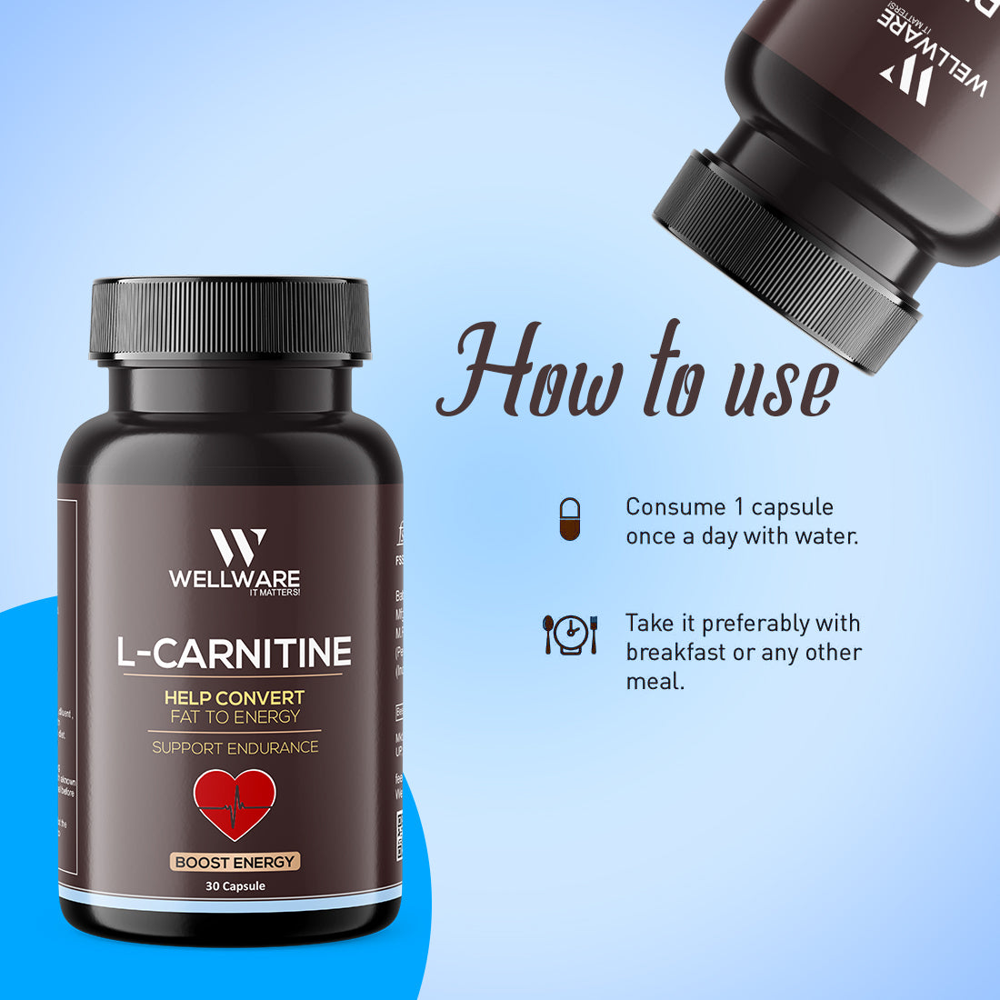 Wellware It Matters Capsule L-Carnitine